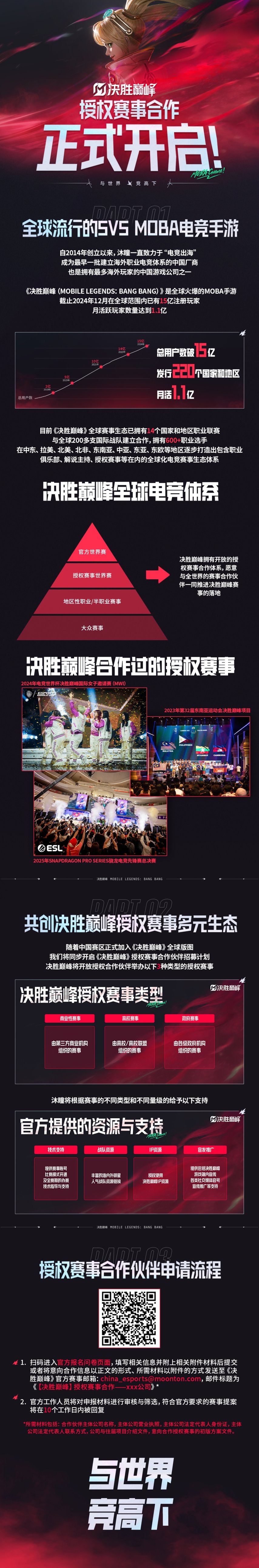 威斯尼斯登录骁龙电竞先锋全球赛2025移动大师赛决胜巅峰项目开赛决胜巅峰授权赛事合作开启(图1)