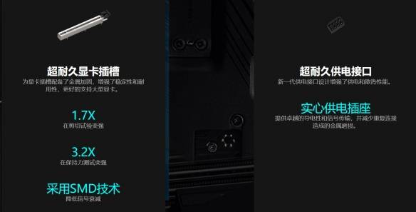 技嘉AORUS电竞套装：茄子力荐的“吃鸡神器”威斯尼斯平台(图7)
