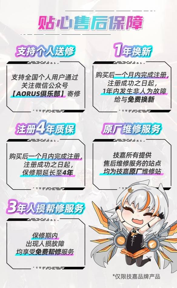 技嘉AORUS电竞套装：茄子力荐的“吃鸡神器”威斯尼斯平台(图8)