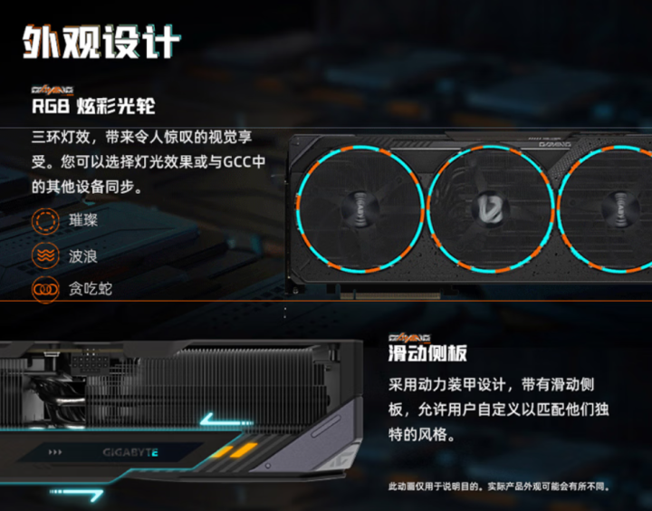 电威斯尼斯登录竞神装畅快吃鸡 旗舰装机就选技嘉X3D全家桶(图9)