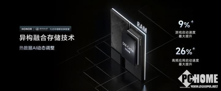 荣耀GT Pro发布 电竞性能首发威斯尼斯登录骁龙8至尊领先版(图4)