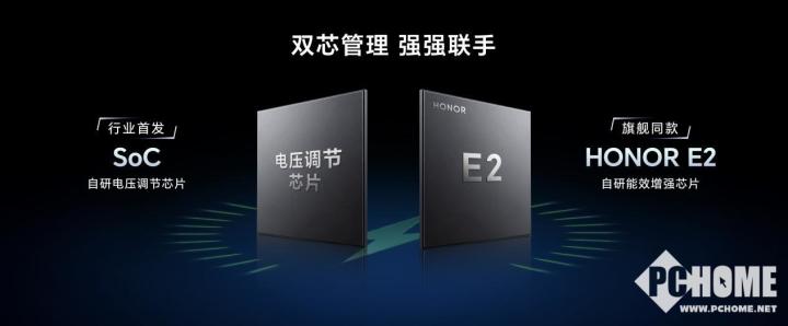 荣耀GT Pro发布 电竞性能首发威斯尼斯登录骁龙8至尊领先版(图8)