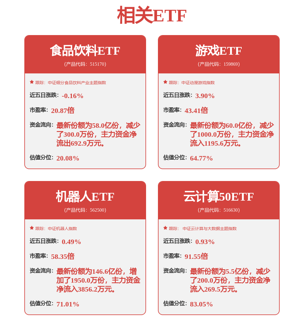 电竞板块4月22日跌084%天府文旅领跌主力资金净流出243亿元威斯尼斯官网(图4)
