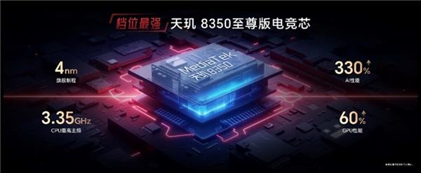 威斯尼斯平台电竞平板标杆之作荣耀平板GT发布 国补到手价144415元起(图4)