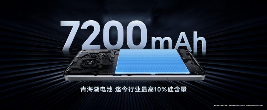 威斯尼斯app强如开挂电竞性能旗舰荣耀GT Pro正式发布(图9)