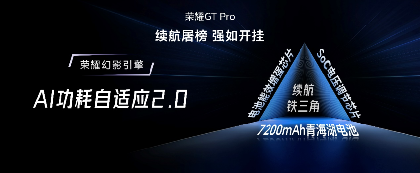 威斯尼斯app强如开挂电竞性能旗舰荣耀GT Pro正式发布(图12)