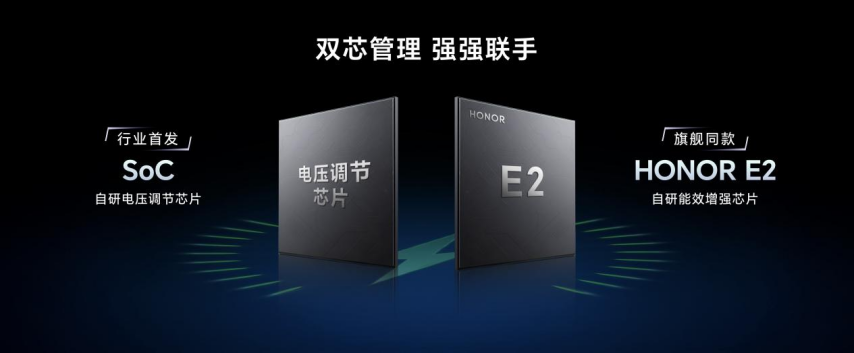 威斯尼斯app强如开挂电竞性能旗舰荣耀GT Pro正式发布(图10)