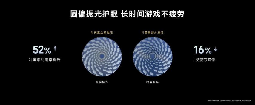 威斯尼斯app强如开挂电竞性能旗舰荣耀GT Pro正式发布(图14)