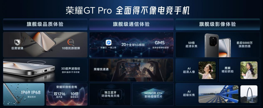 威斯尼斯app强如开挂电竞性能旗舰荣耀GT Pro正式发布(图19)