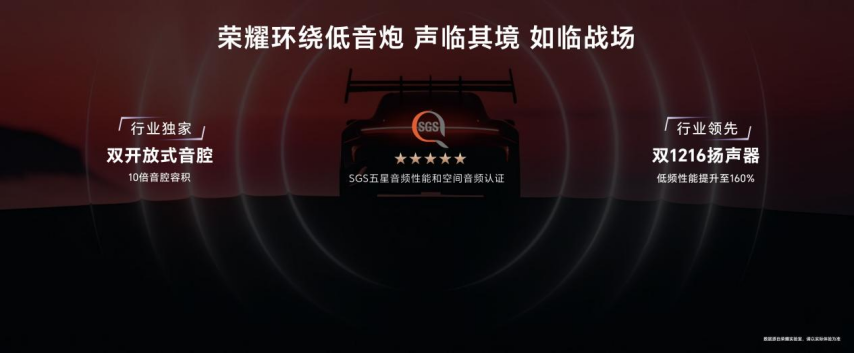 威斯尼斯app强如开挂电竞性能旗舰荣耀GT Pro正式发布(图18)