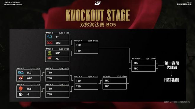 AG达成跨赛季十七连胜；电竞奥运会延期；腾讯电竞成为EWCF中国战略合伙人周报威斯尼斯网址(图9)