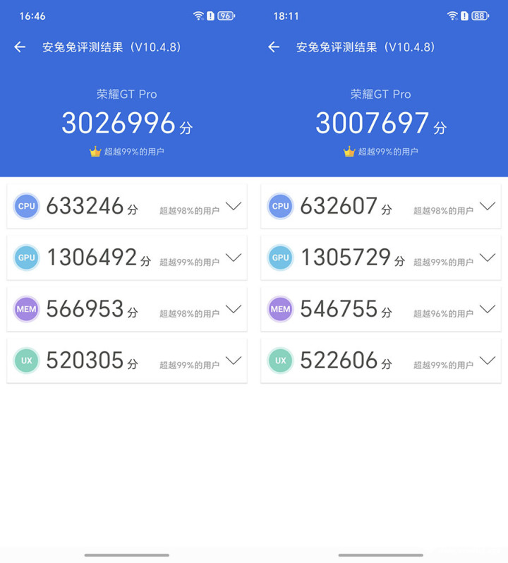 荣耀GT Pro评测威斯尼斯官网 电竞性能游戏帧率稳如泰山(图3)