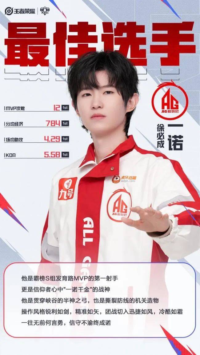 威斯尼斯一诺时隔五年再获常规赛MVPKPL春季赛季后赛开赛；CAC 2025落地上海 电竞周报(图5)