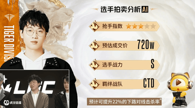 威斯尼斯网址AI颠覆电竞直播：传奇杯S3里的科技与狠活(图1)