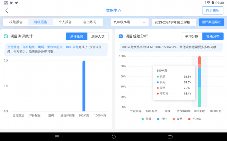 魔镜AI……体育课都这威斯尼斯官网么科幻了吗——学校体育改革调研之二(图5)